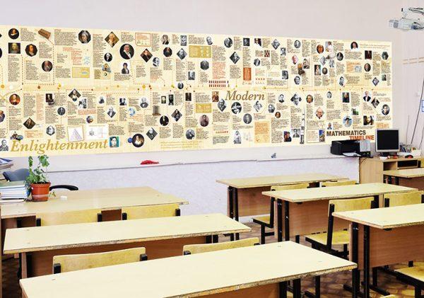 Maths Timeline for Secondary Schools