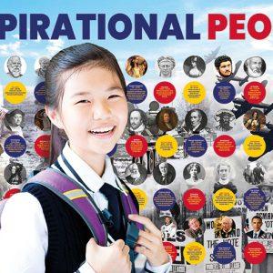 Famous Historical People Wall Art for Secondary Schools
