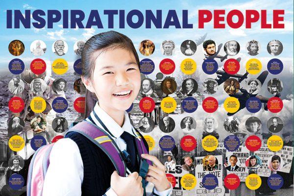Famous Historical People Wall Art for Secondary Schools