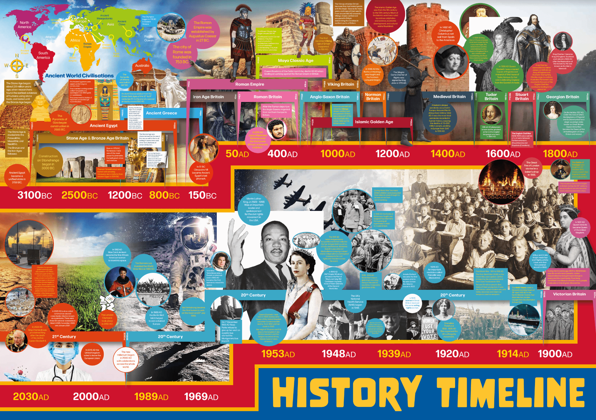 classroom-timeline-showing-overlapping-periods-for-primary-schools