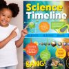 Primary Science Timeline