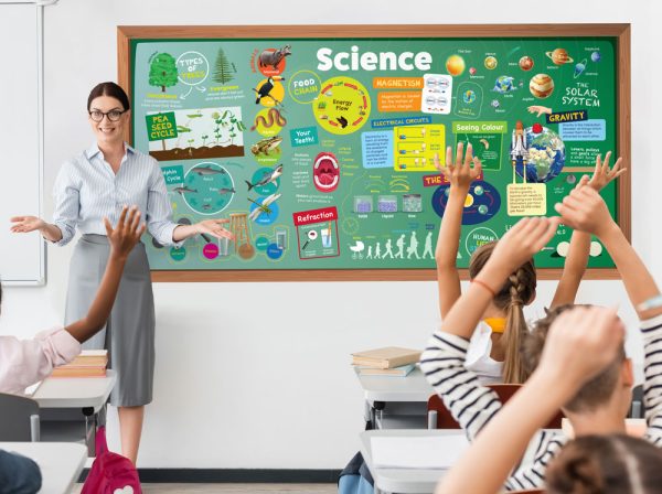 National Curriculum Science for Primary Schools