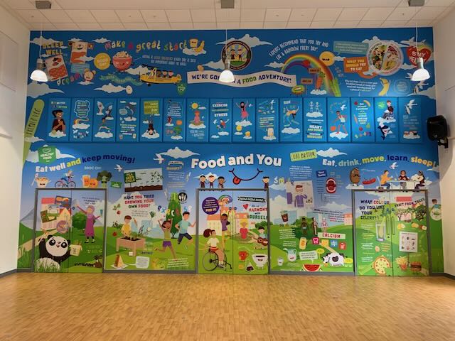 Food & Healthy Eating