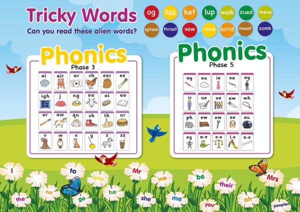Primary Phonics Wall Art