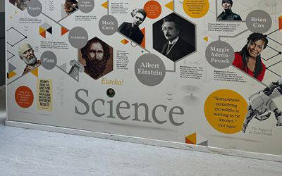 Science Wall Art