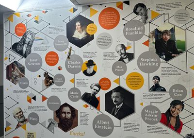 Langley Academy Wall Art