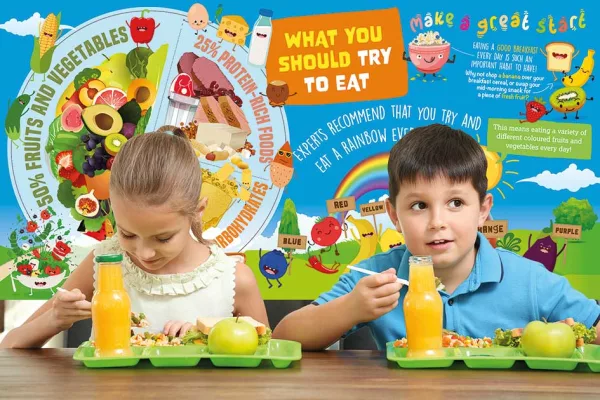 What You Should Try To Eat Wall Art For Primary Schools - Image 2