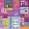 Food Groups and Minerals Wall Art for Secondary Schools - Image 3