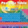 Periodic Table of the Elements - Image 4