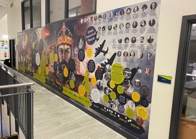 Oais School Academy walls transformed with custom educational art designs