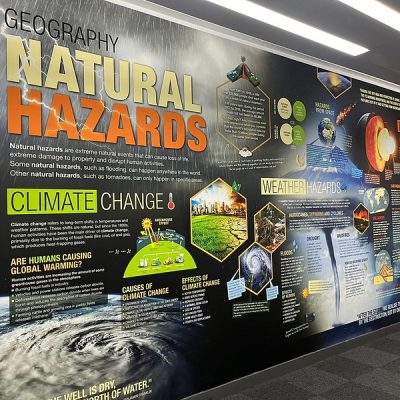 Geography Wall Art