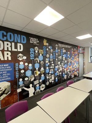 Science-themed custom wall art for secondary education classrooms and labs