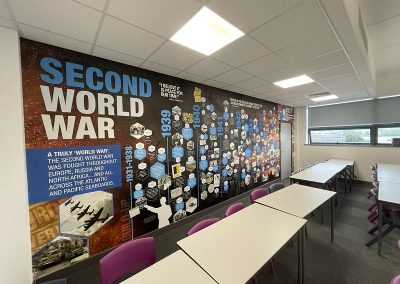 Science-themed custom wall art for secondary education classrooms and labs