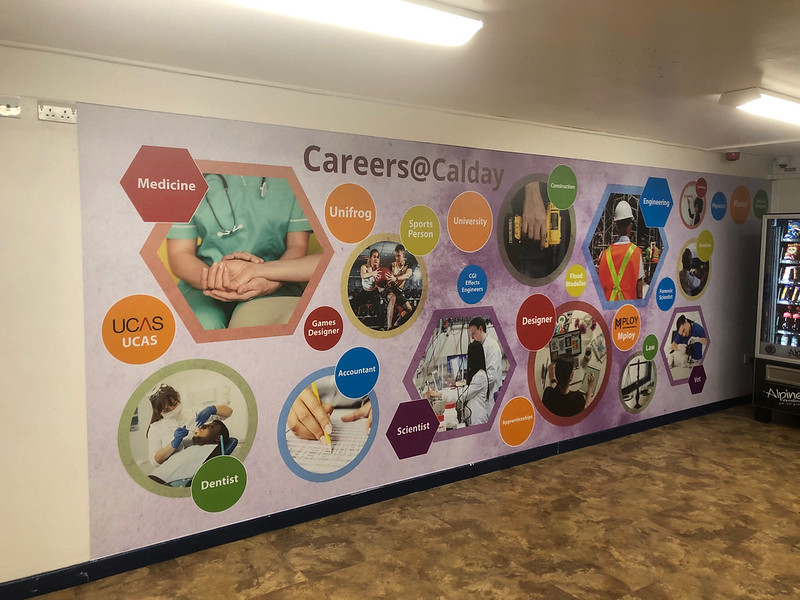 How School Wall Displays Inspire Your Students