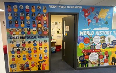Maximise Educational Impact Through Creative School Wall Murals