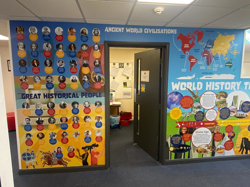 Maximise Educational Impact Through Creative School Wall Murals
