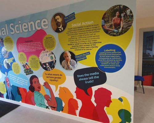 Bespoke classroom wall display for social sciences. Designed, installed and manufactured by Design for Education.