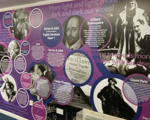 GSCE English Literature and Language Revision Wall Display featuring characters, context and key quotes. Professionally Installed by Design for Education.