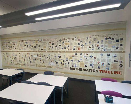 Classroom with a Mathematics Timeline on the wall. Tables and chairs in the foreground.