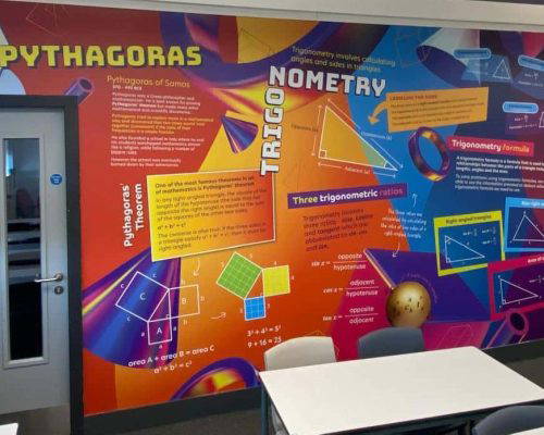 Classroom with Pythagoras and Trigonometry wall art. Math education, geometry.