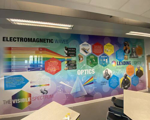 Bespoke science wall art showing electromagnetic waves. Designed, installed and manufactured by Design for Education.