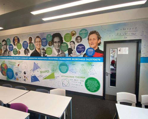 bespoke-maths-timeline-wall-art Classroom wall with math formulas, shapes, and portraits of famous mathematicians. Math education concept.