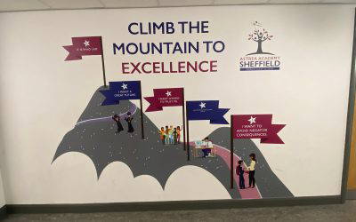 How School Wall Art Supports Ofsted’s New Inspection Priorities