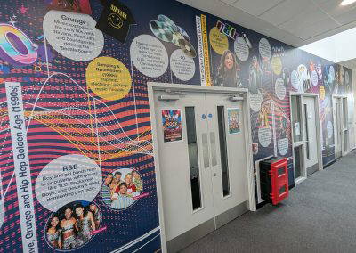 George Salter Academy Timeline Corridor