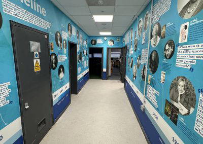 Westgate Literary Timeline Corridor