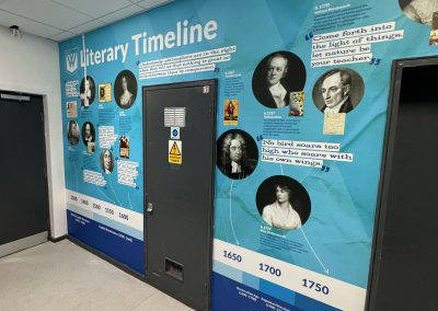 Westgate Literary Timeline Wall Art.