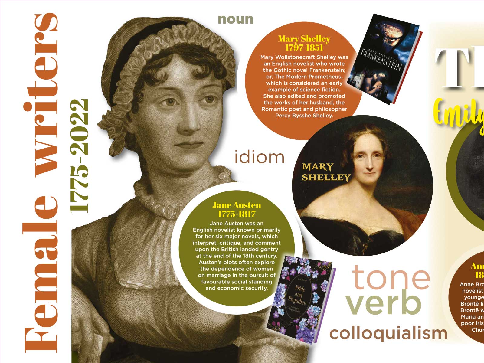 School branding integrated within Bronte sisters inspired English wall mural