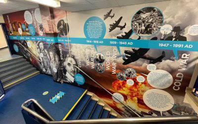 Co-op Academy Bebington Case Study | History Timeline