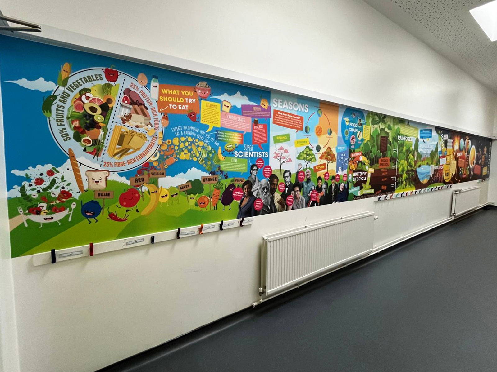 Detailed Science section within Curriculum Stairwell Wall Art installation