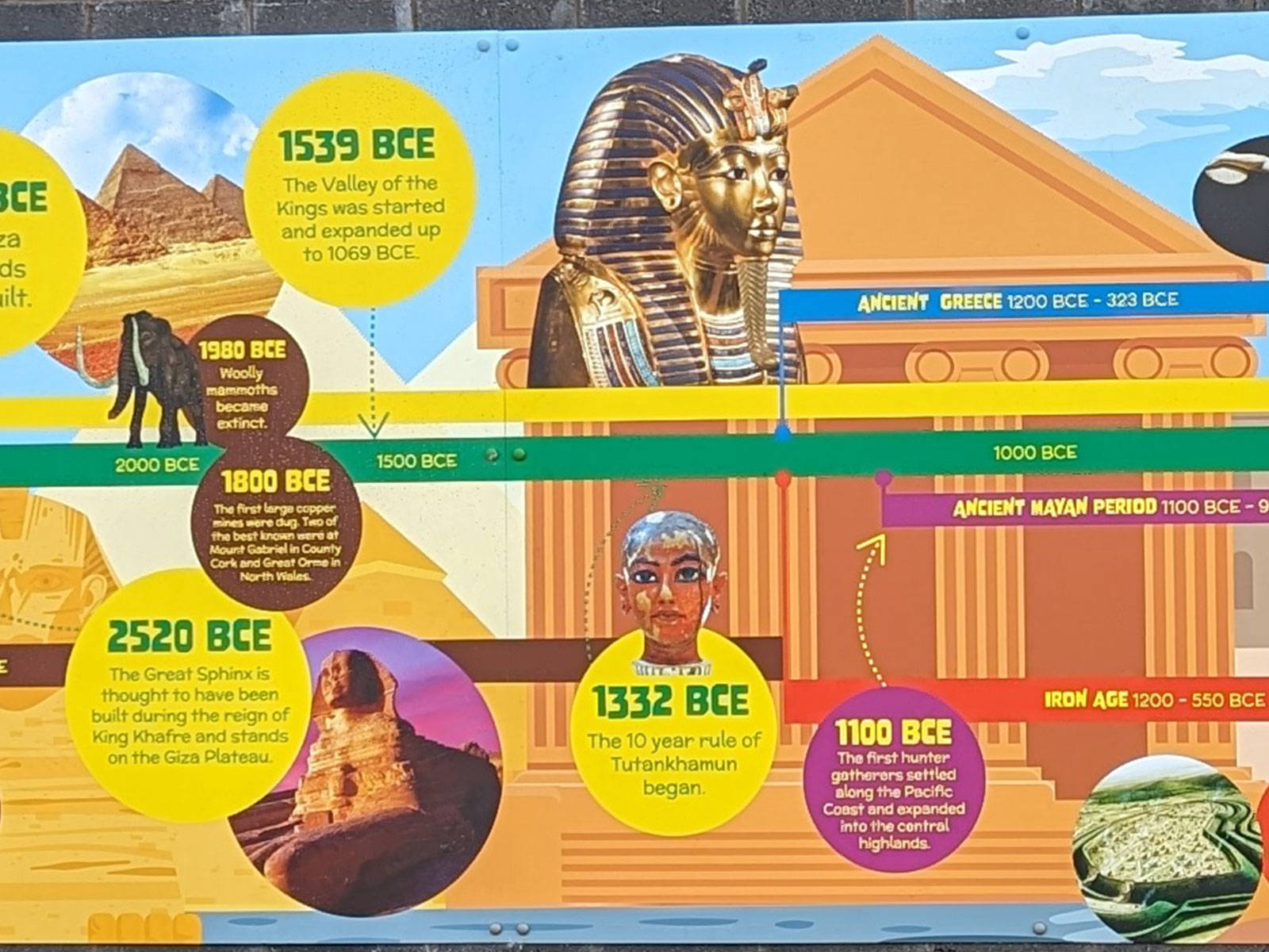 Close-up of educational wall art on an external playground wall featuring historical figures and dates.