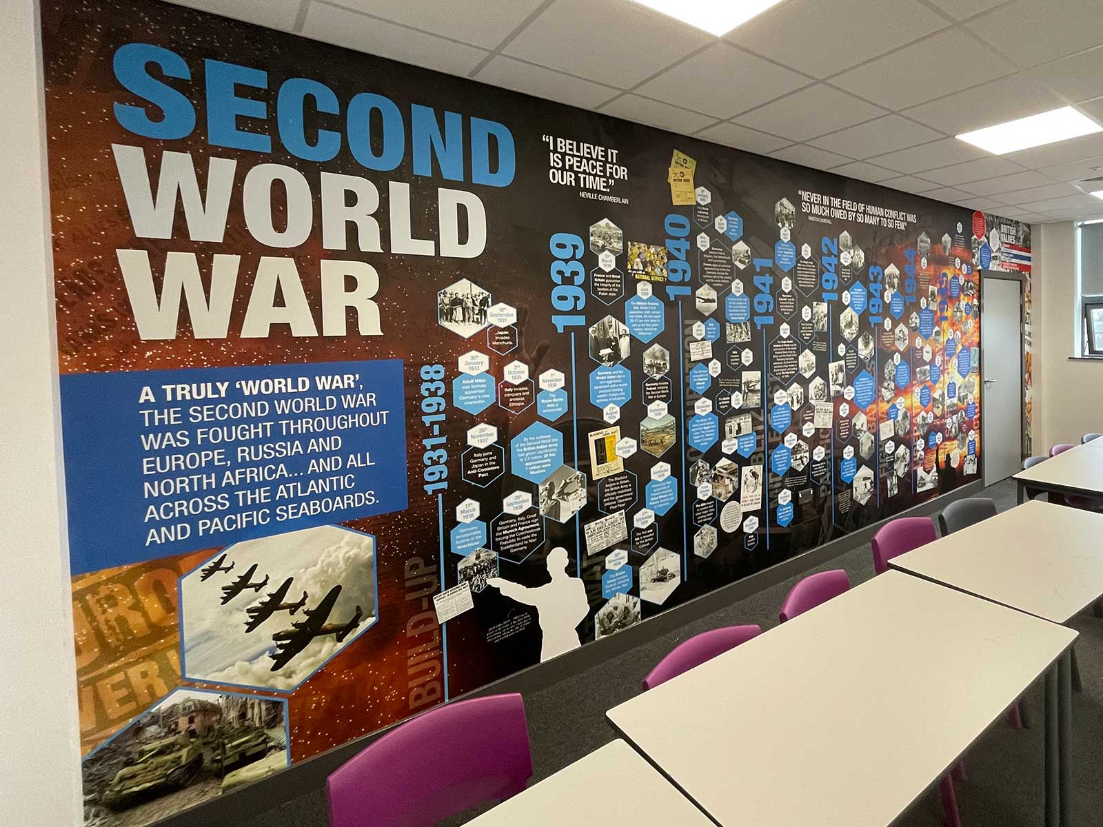 A detailed historical timeline integrated into the humanities classroom wall art for secondary students.