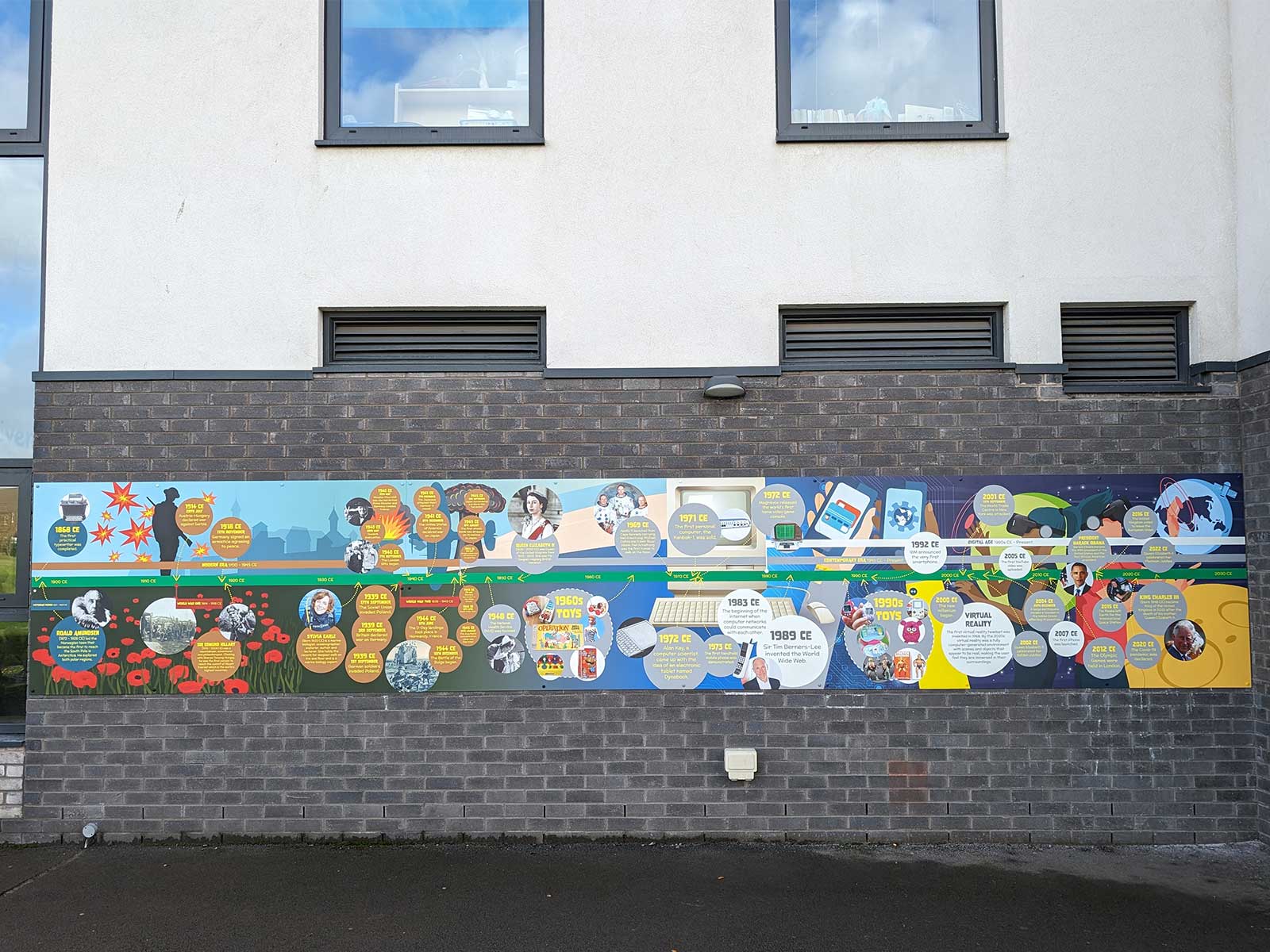 Close-up of educational wall art on an external playground wall featuring historical figures and dates.