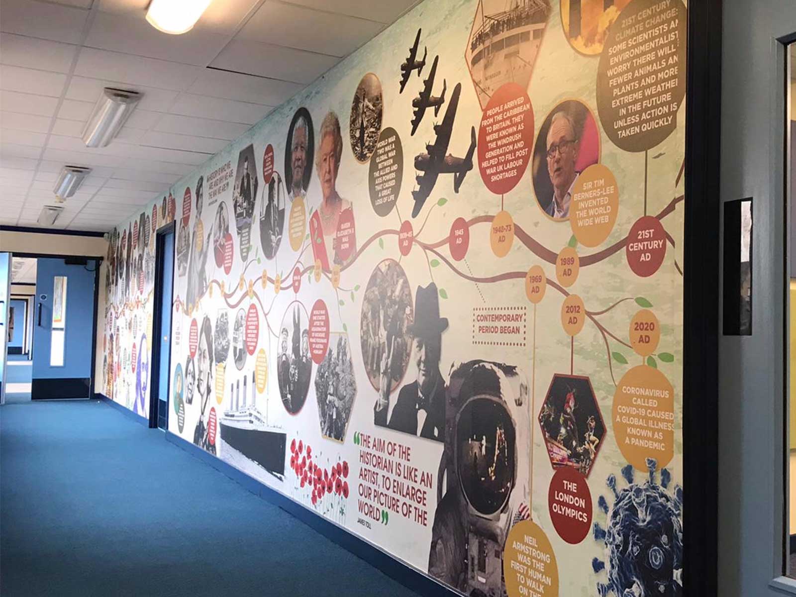 Close-up of educational wall art at Priory Rise School featuring key historical dates and illustrations.