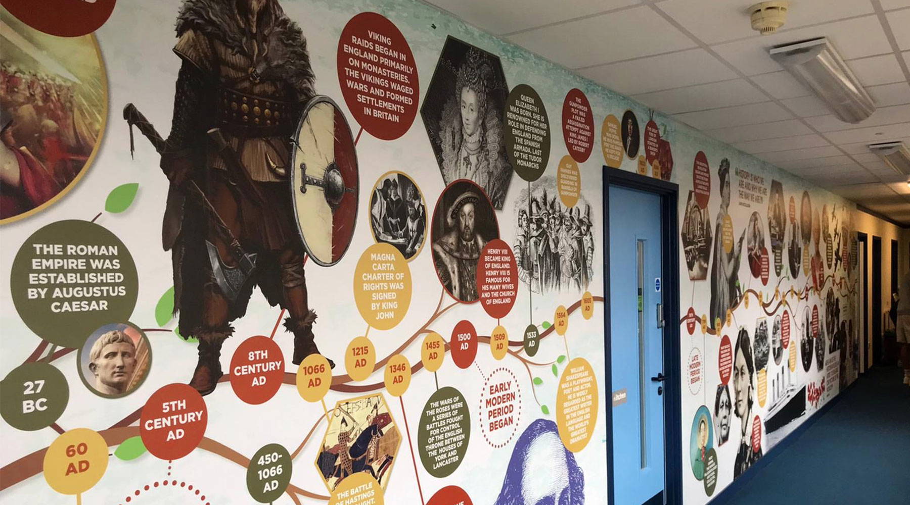 A long view of the bespoke history timeline corridor graphics at Priory Rise School.