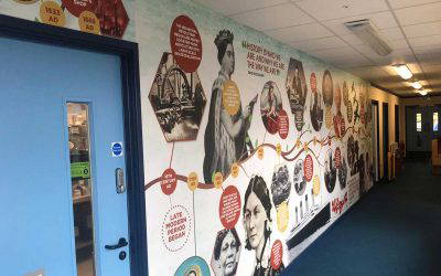 Priory Rise School Case Study | Primary School Wall Art