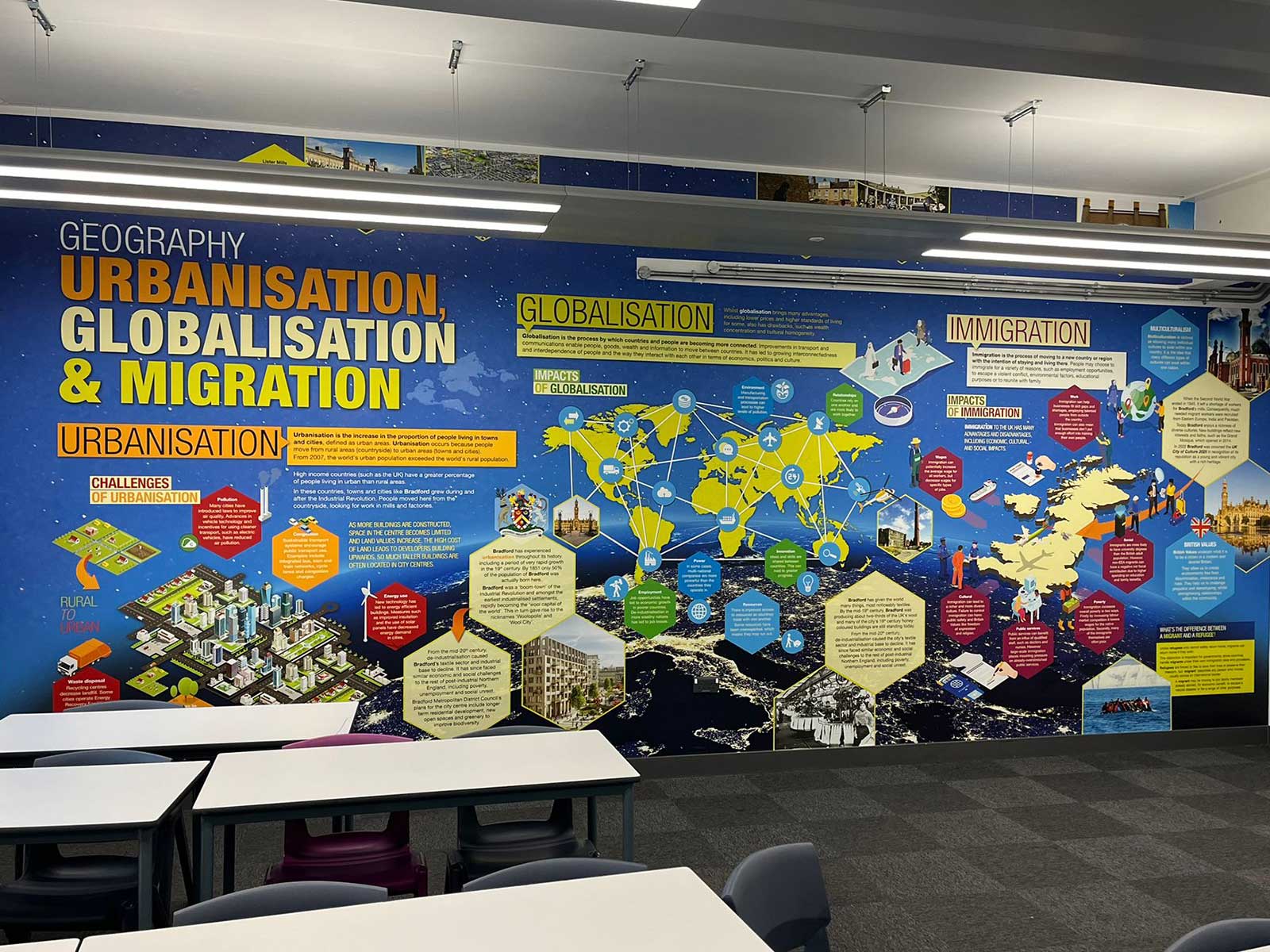High-impact geography WOW wall featuring bespoke geography wall art and curriculum diagrams.