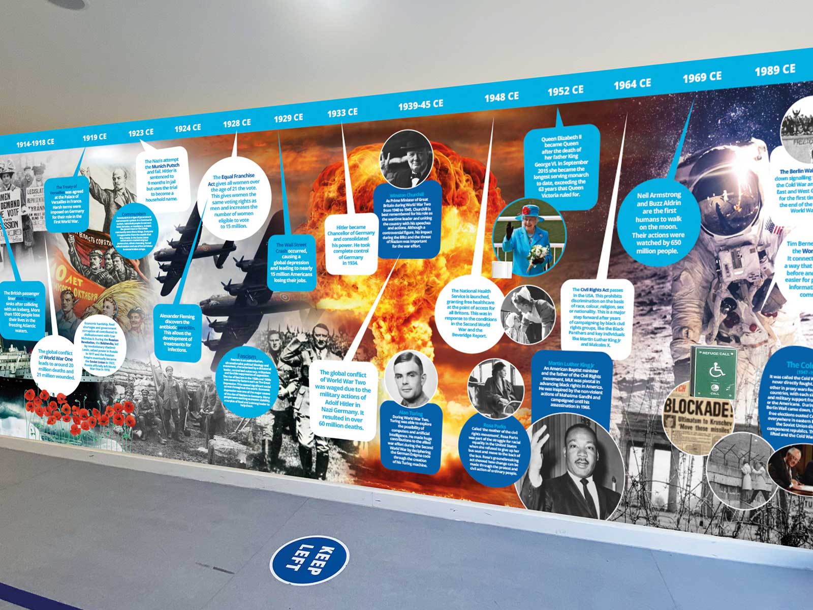 Close-up of a detailed historical timeline part of the humanities corridor wall art in a secondary school.