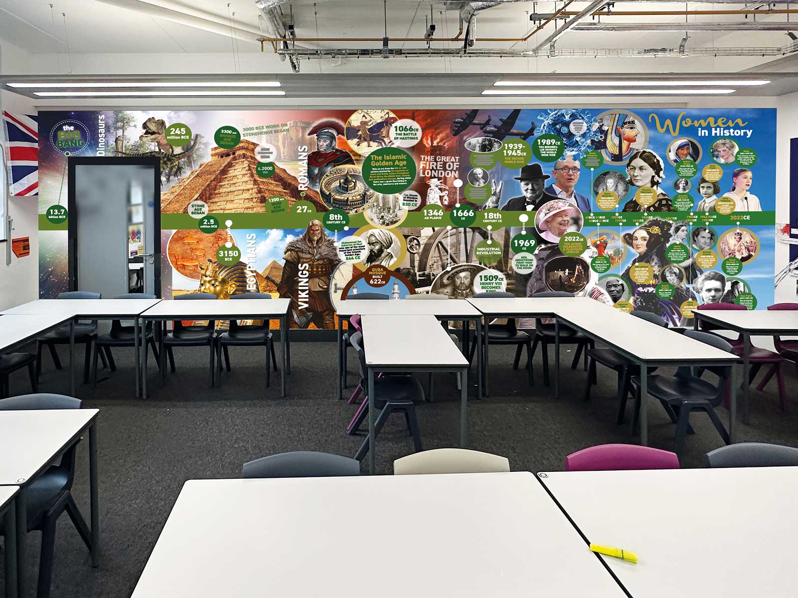 The finished humanities classroom wall art project featured in the Star Academies Trust case study.