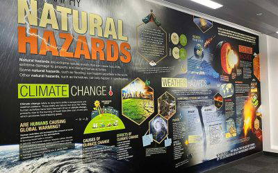 Humanities Classroom Wall Art Case Study | Star Academies