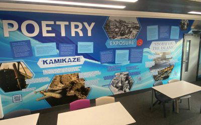 Create a Lasting Reading Culture Beyond World Book Day With Library Wall Art