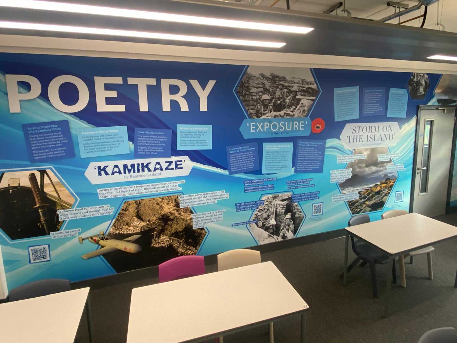 Poetry-themed English classroom wall graphics