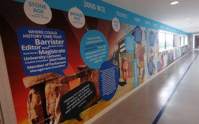 The Westgate School Case Study | Humanities Corridor Wall Art