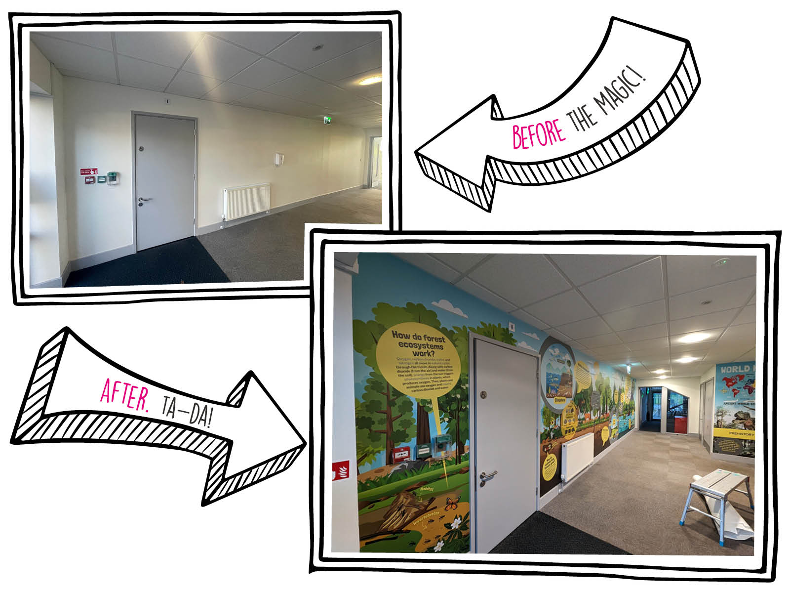 before and after image featuring Key Stage 1 and 2 Geography wall display in Reading primary school