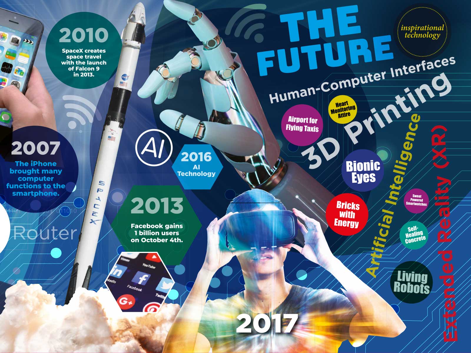 Computer science history timeline from Charles Babbage to AI wall mural