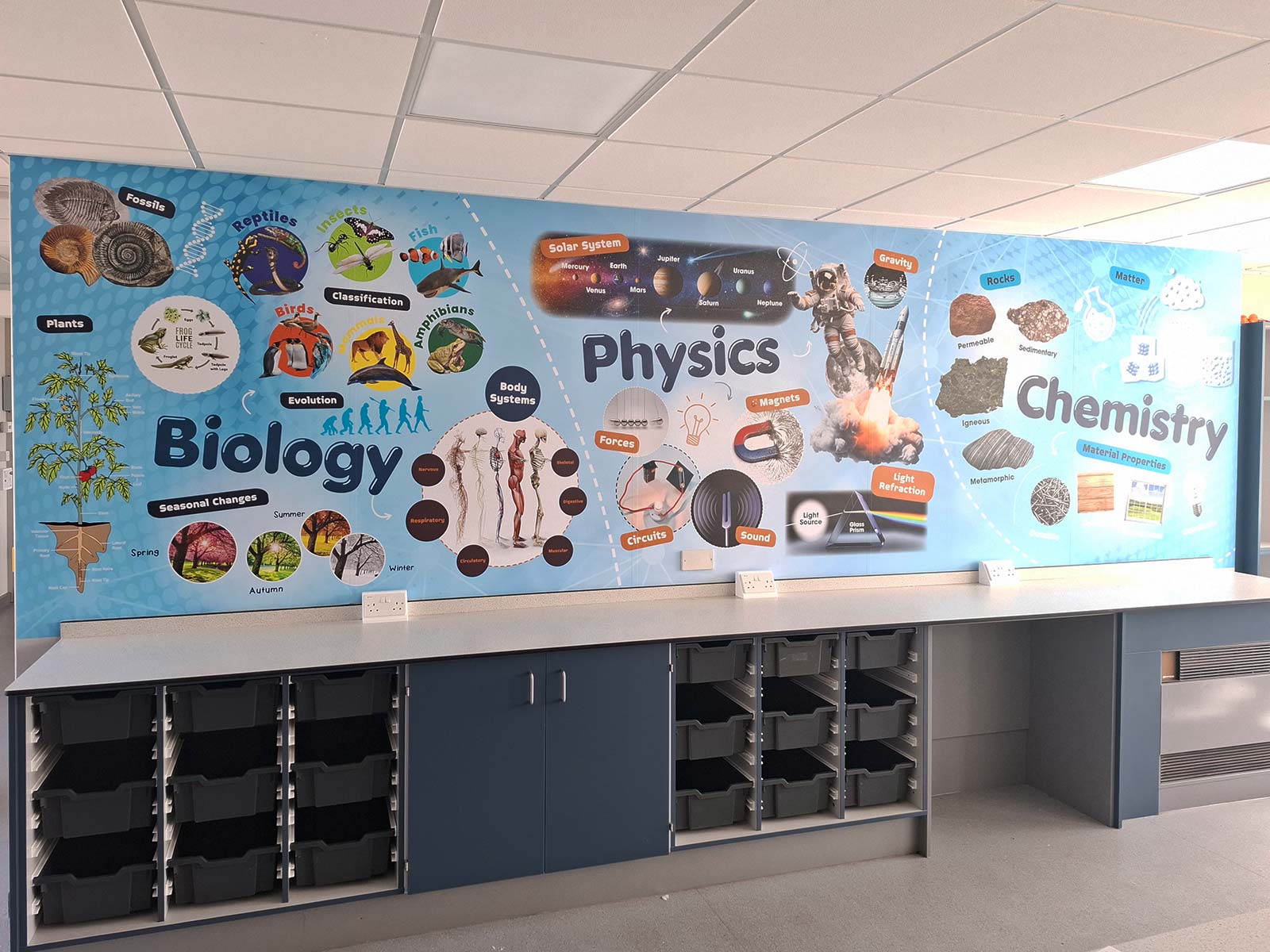 chemistry themed science classroom murals in secondary school