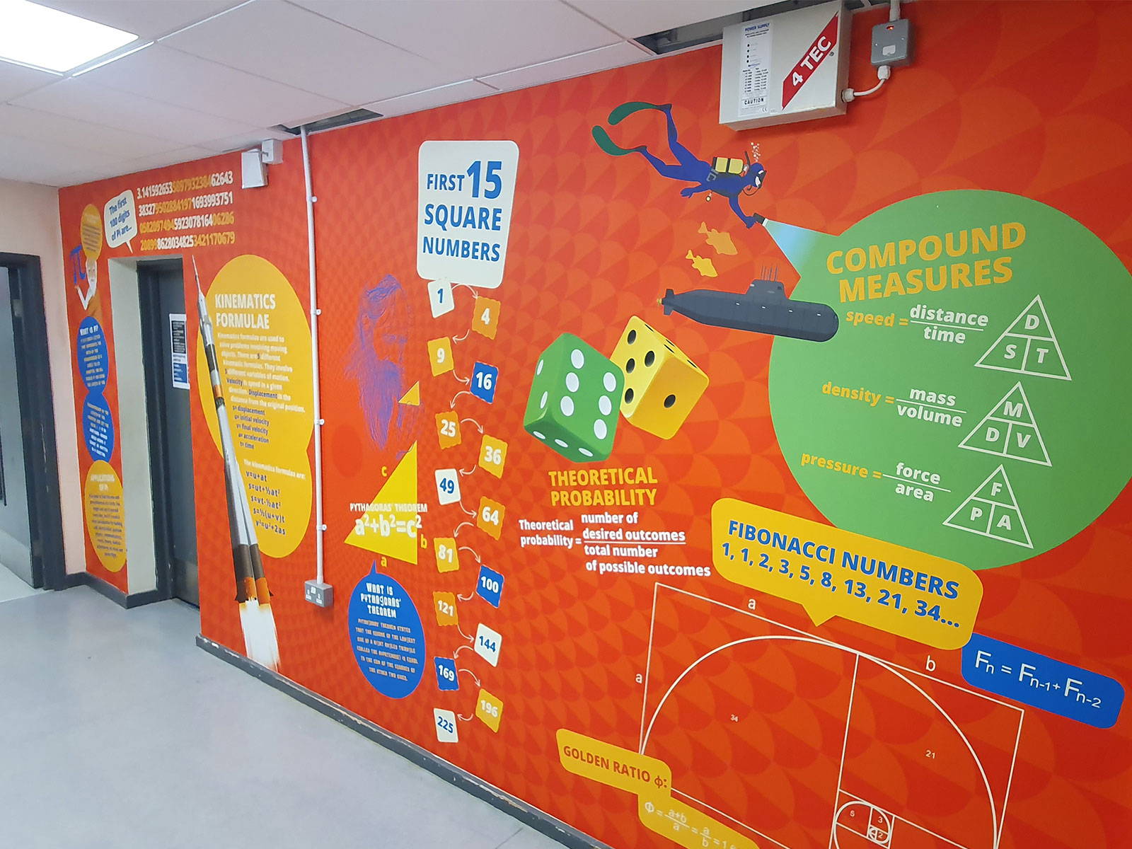 Installation of durable GCSE Maths wall display in busy secondary corridor